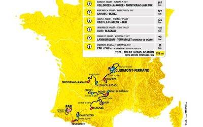 Passage du Tour de France Femmes le 24/07
